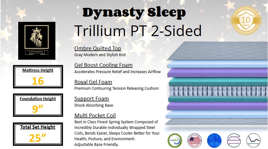 TRILLIUM PILLOWTOP 16 INCH - DOUBLE SIDED Image